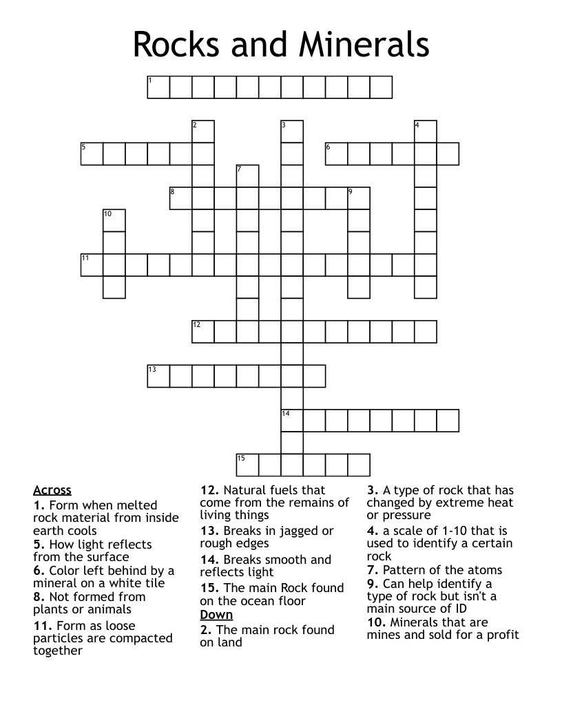 Rocks and Minerals Crossword