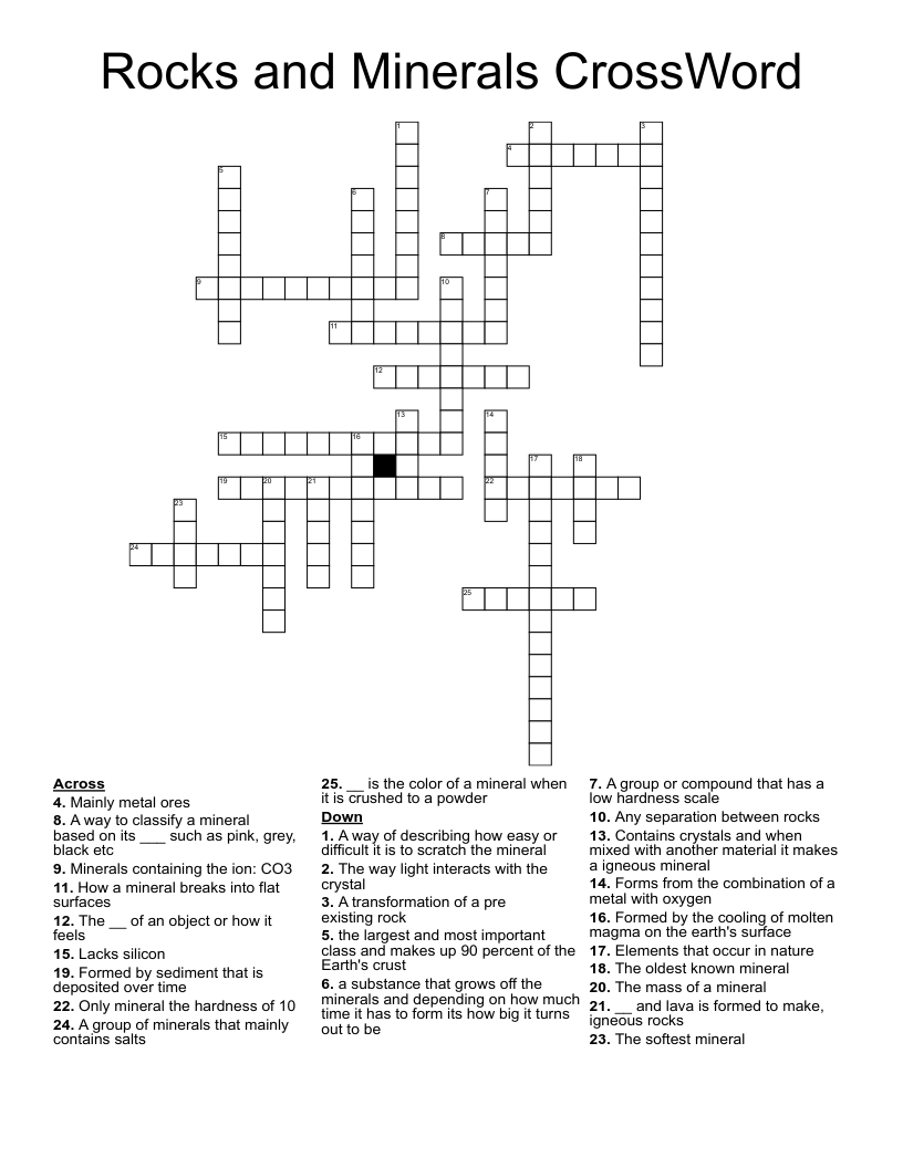 Rocks and Minerals CrossWord 