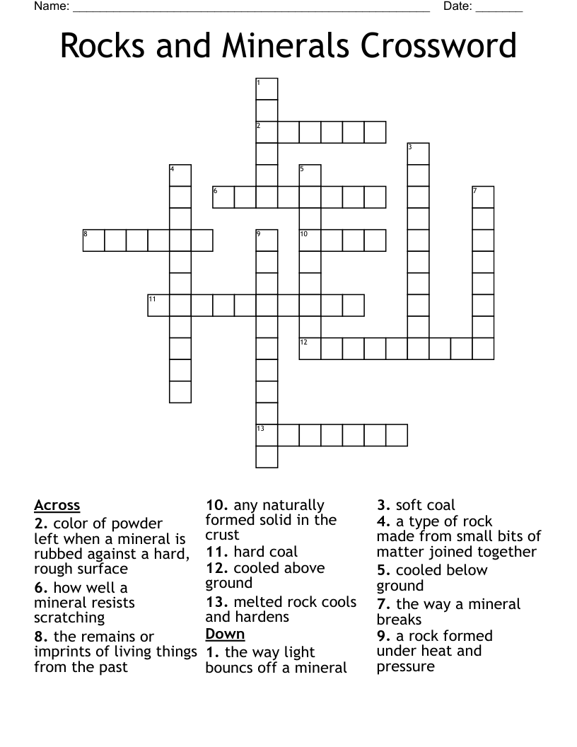 Rocks and Minerals Crossword