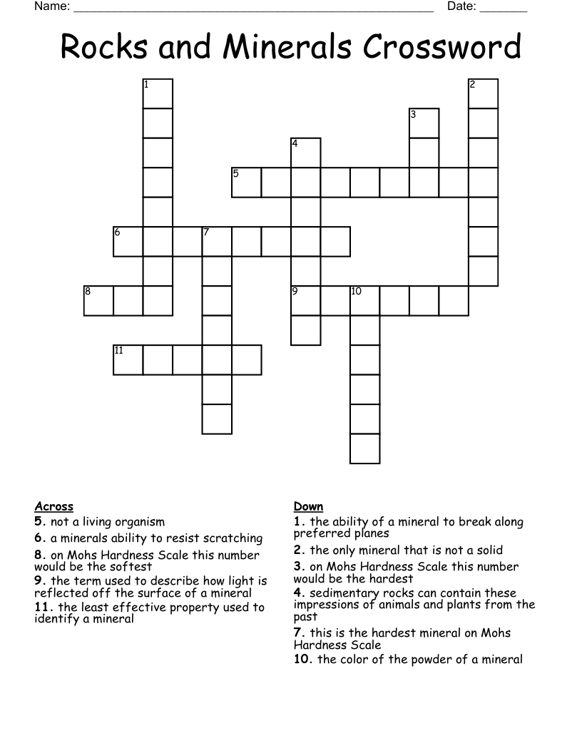 Rocks and Minerals Crossword