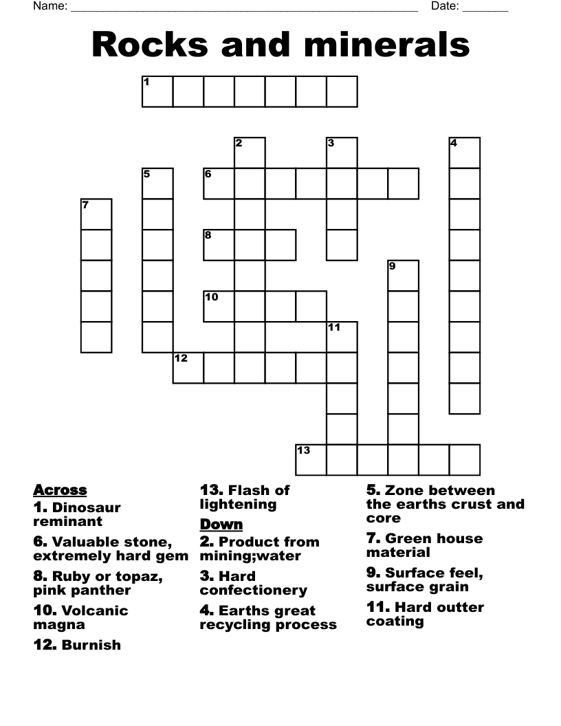 Rocks and minerals Crossword