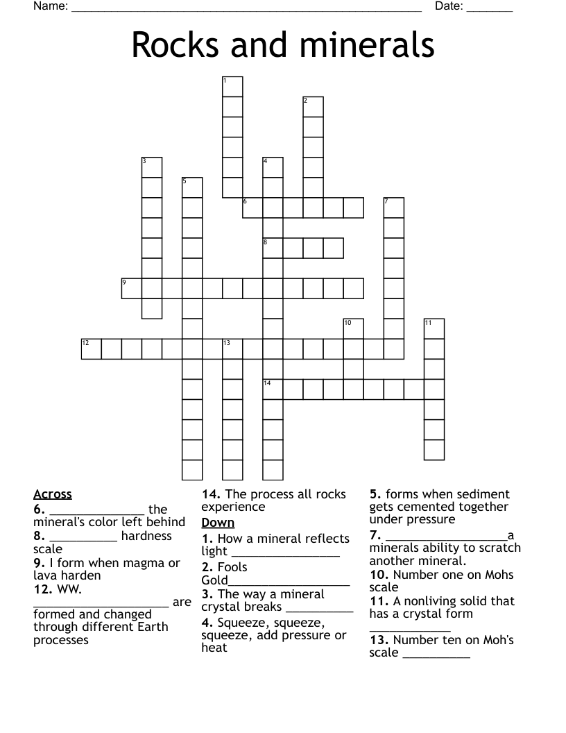 Rocks and minerals Crossword