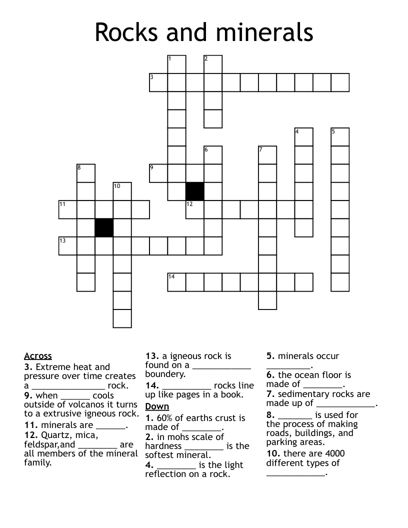 Rocks and minerals Crossword