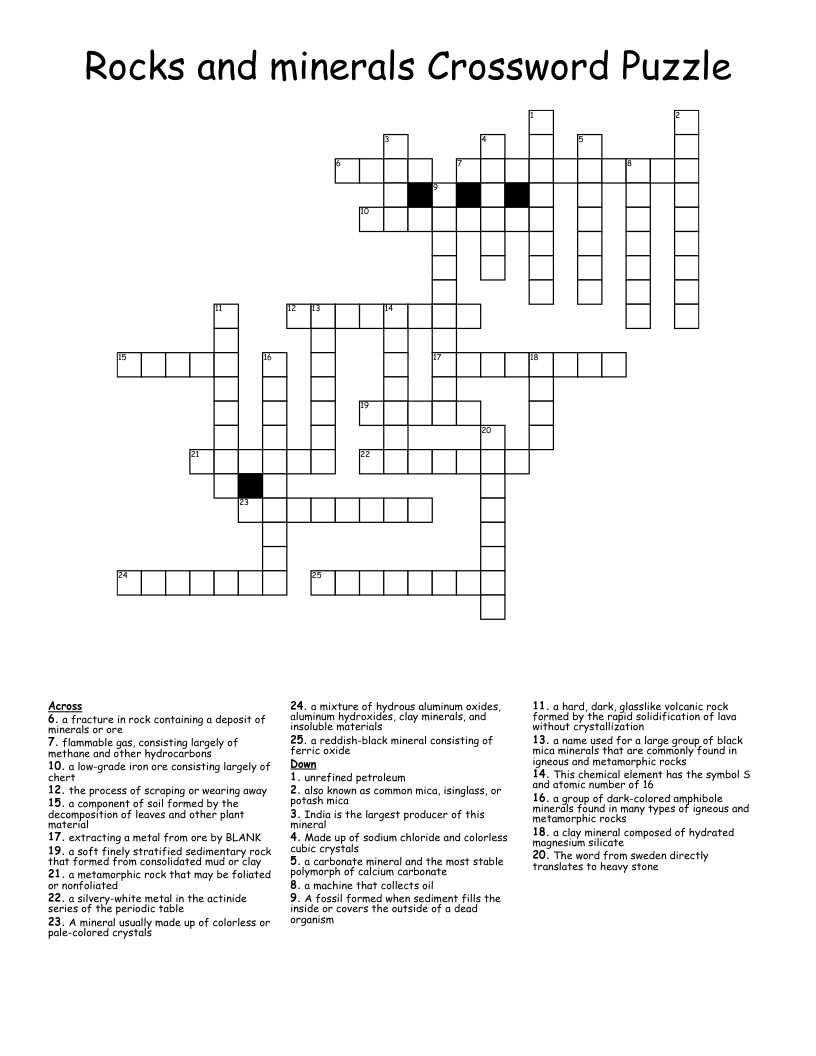 Rocks and minerals Crossword Puzzle