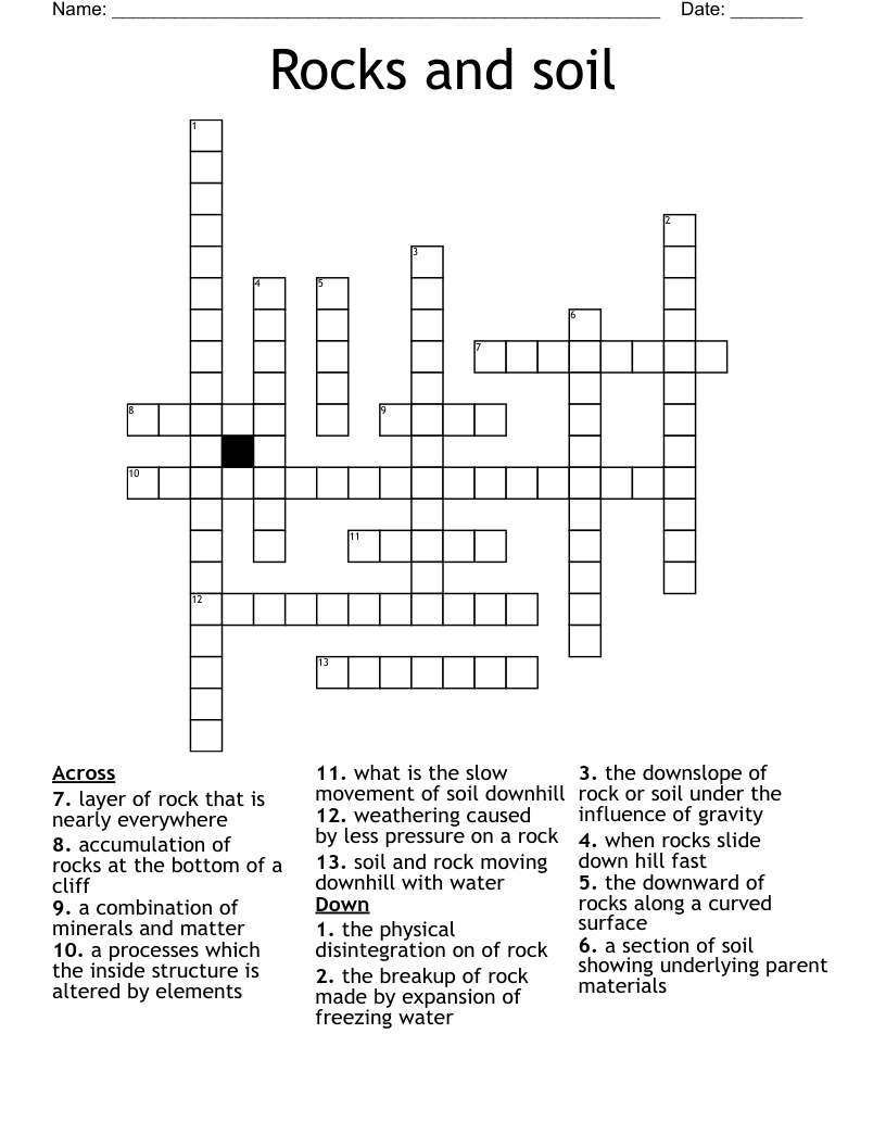Rocks and soil Crossword
