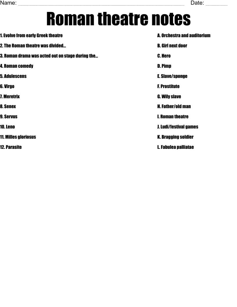 Roman theatre notes Worksheet