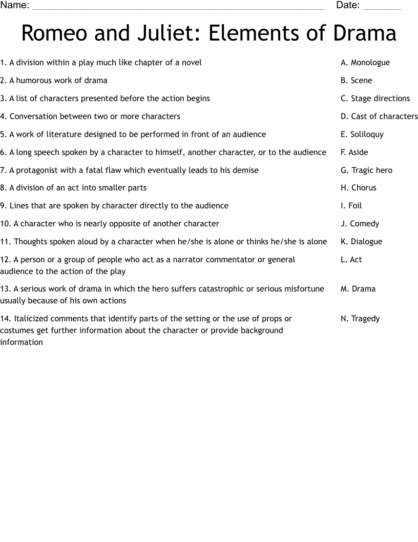Romeo and Juliet: Elements of Drama Worksheet