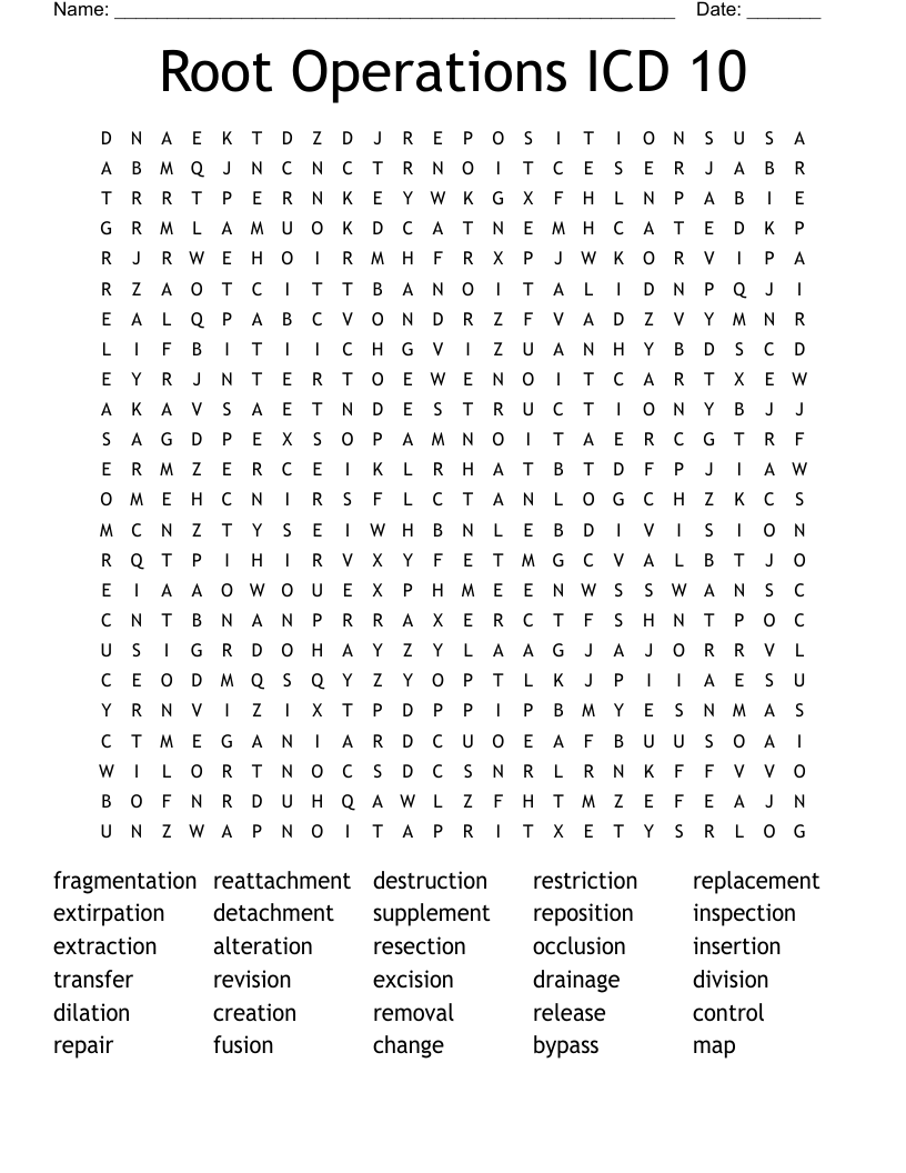 Root Operations ICD 10 Word Search