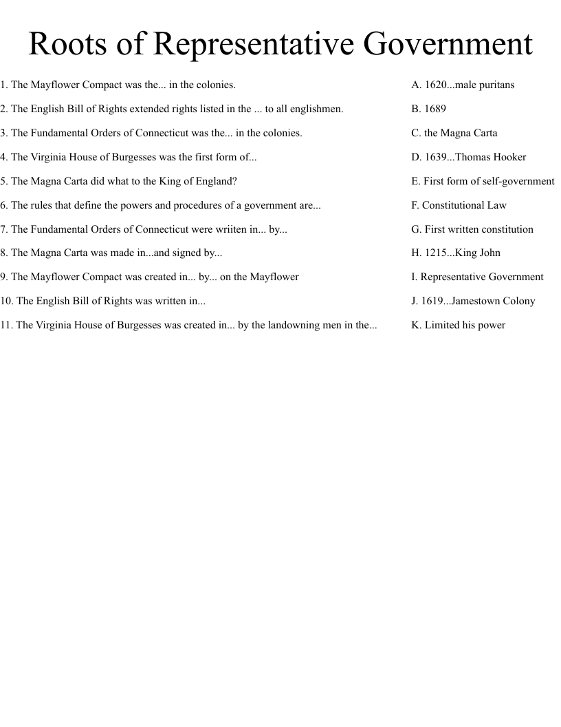 Roots of Representative Government Worksheet