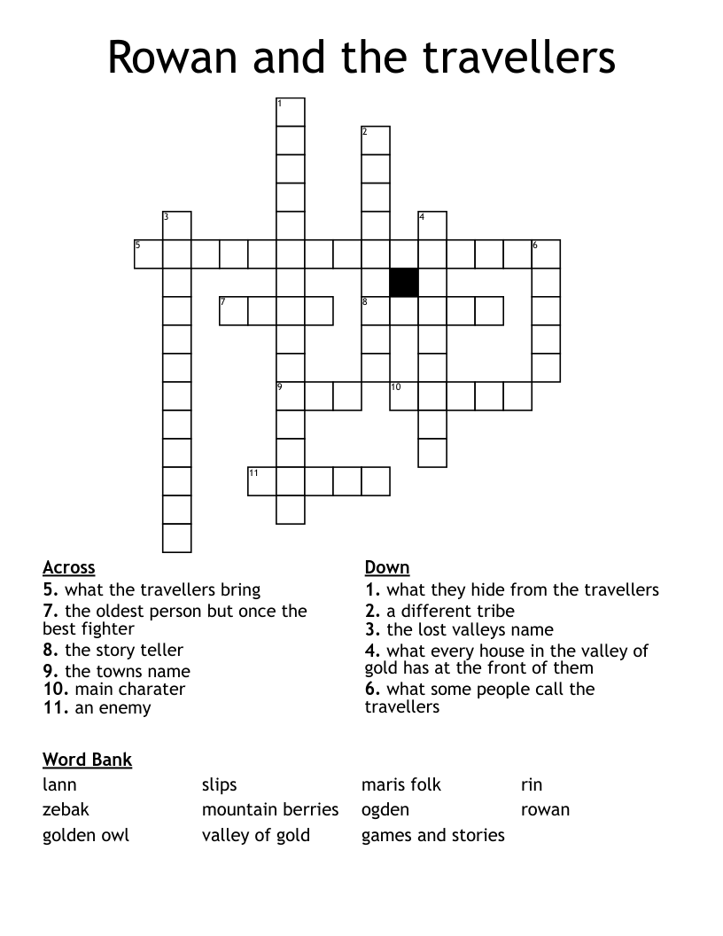 Rowan and the travellers Crossword