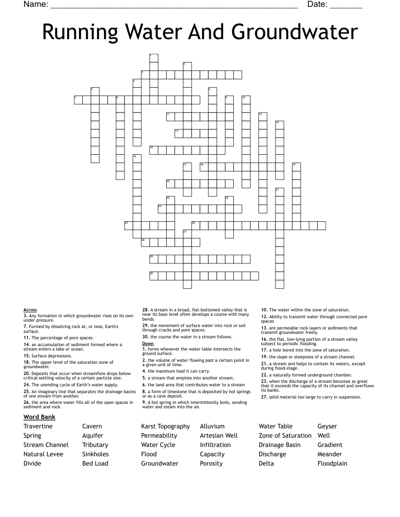 Running Water And Groundwater Crossword