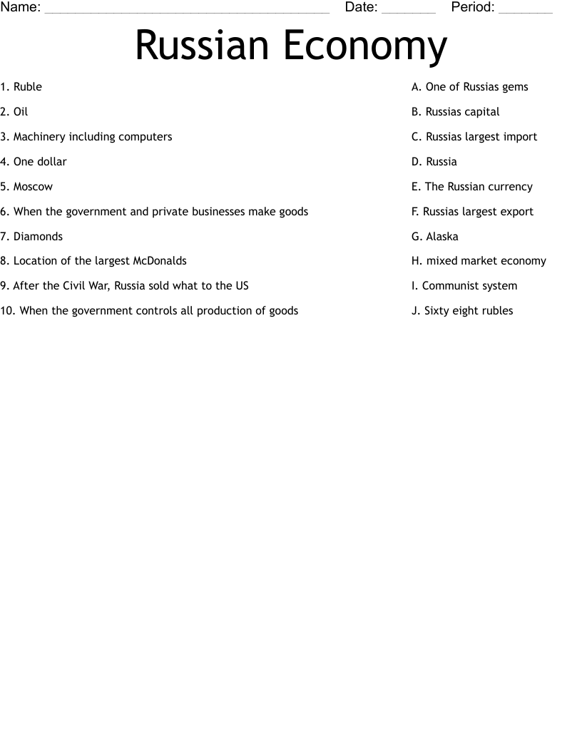 Russian Economy Worksheet