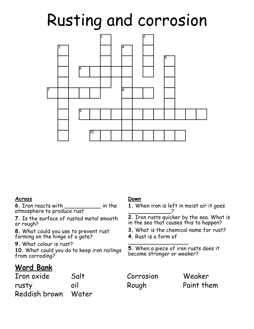 Rusting and corrosion Crossword