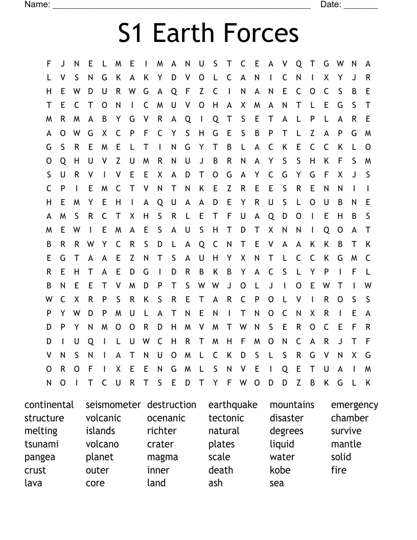 S1 Earth Forces Word Search