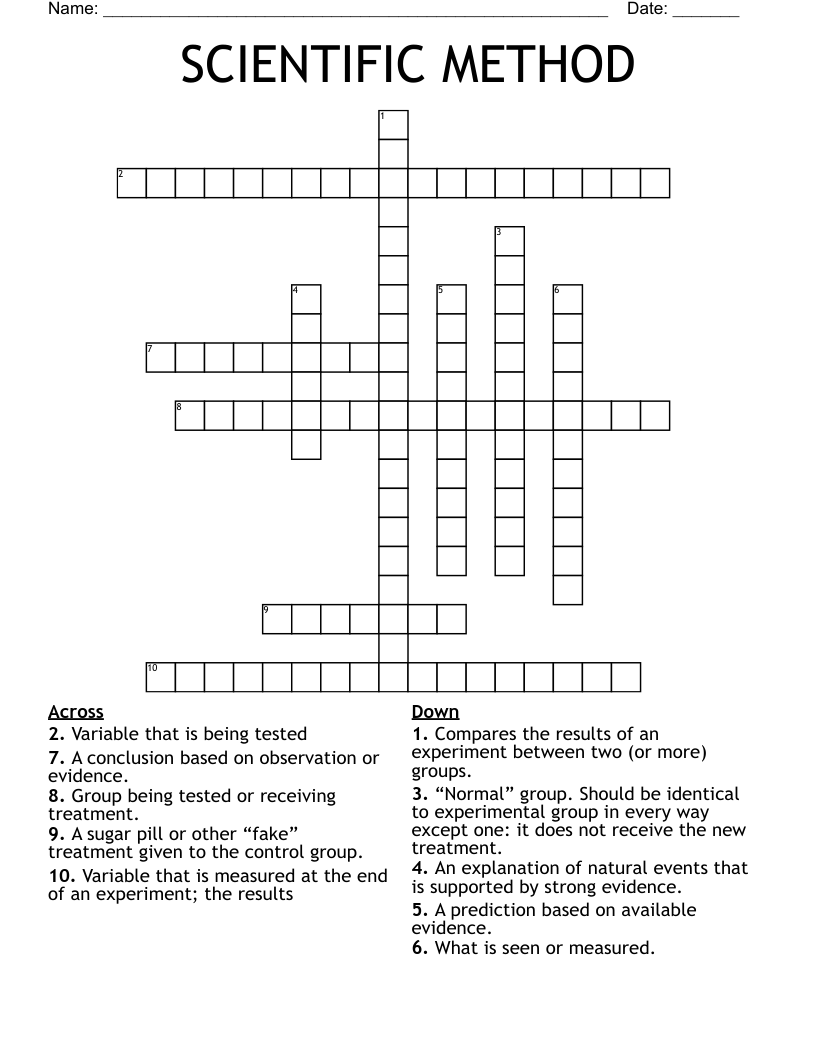 SCIENTIFIC METHOD Crossword