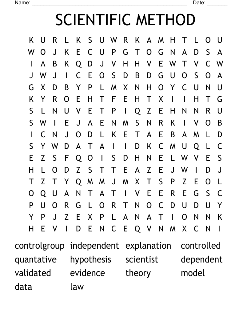SCIENTIFIC METHOD Word Search