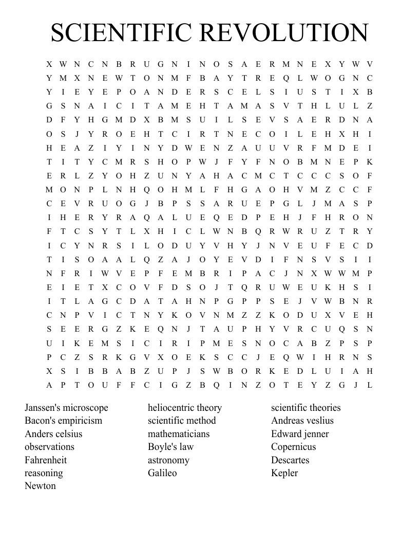 SCIENTIFIC REVOLUTION Word Search