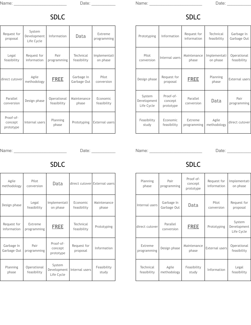 SDLC Bingo Cards