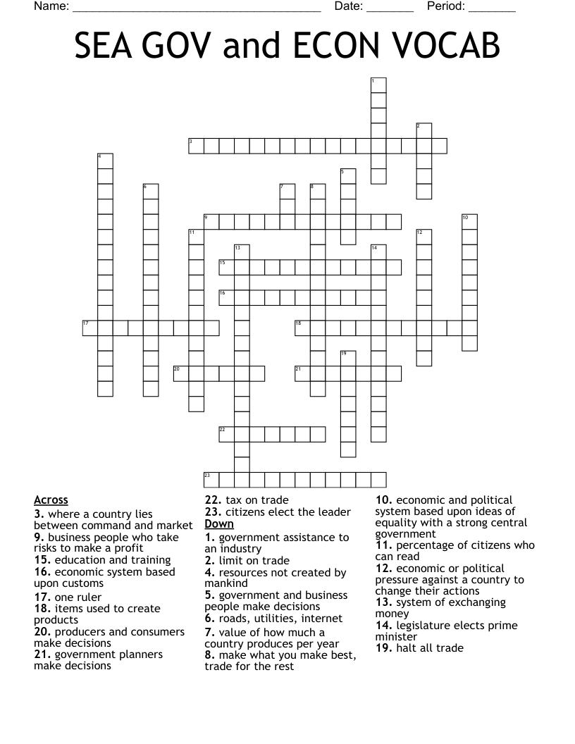 SEA GOV and ECON VOCAB Crossword