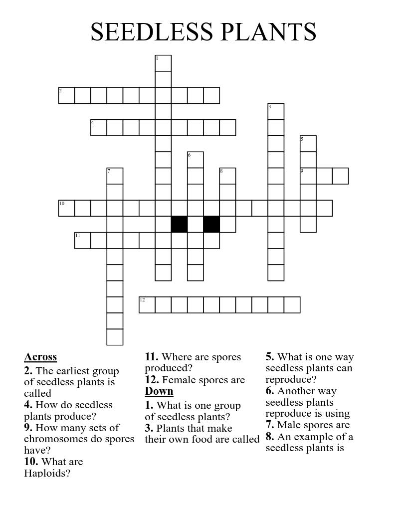 SEEDLESS PLANTS Crossword