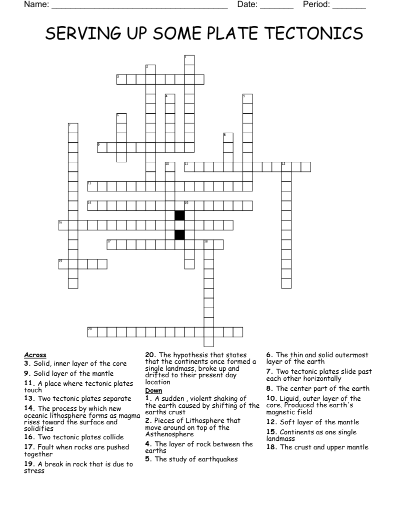 SERVING UP SOME PLATE TECTONICS  Crossword