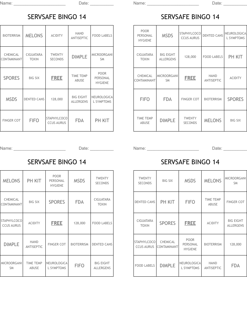SERVSAFE BINGO 14