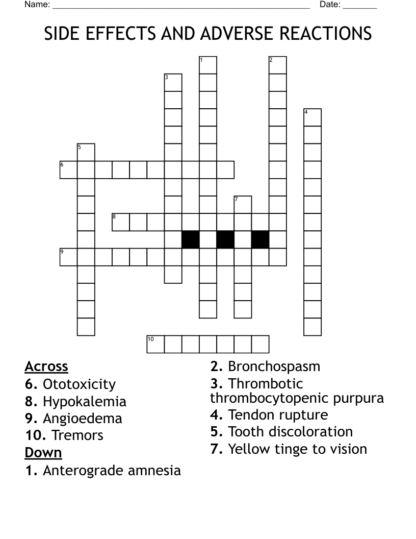 SIDE EFFECTS AND ADVERSE REACTIONS Crossword