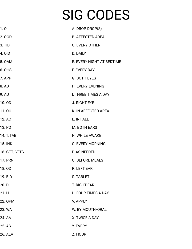 SIG CODES Worksheet