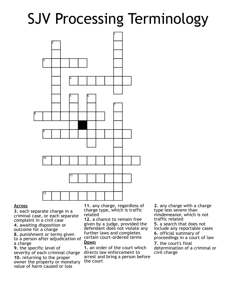 SJV Processing Terminology Crossword