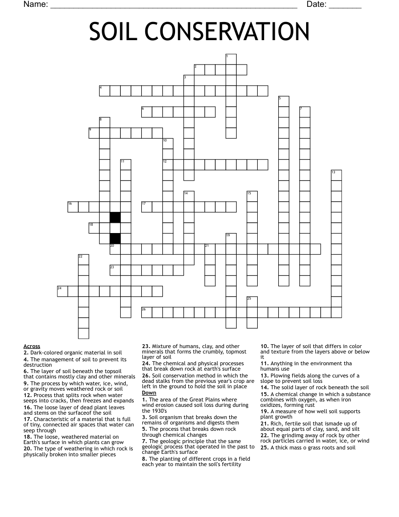 SOIL CONSERVATION Crossword