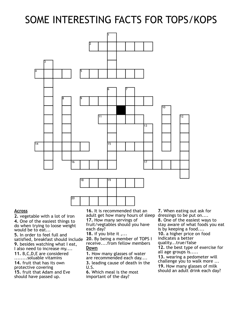 SOME INTERESTING FACTS FOR TOPS/KOPS Crossword