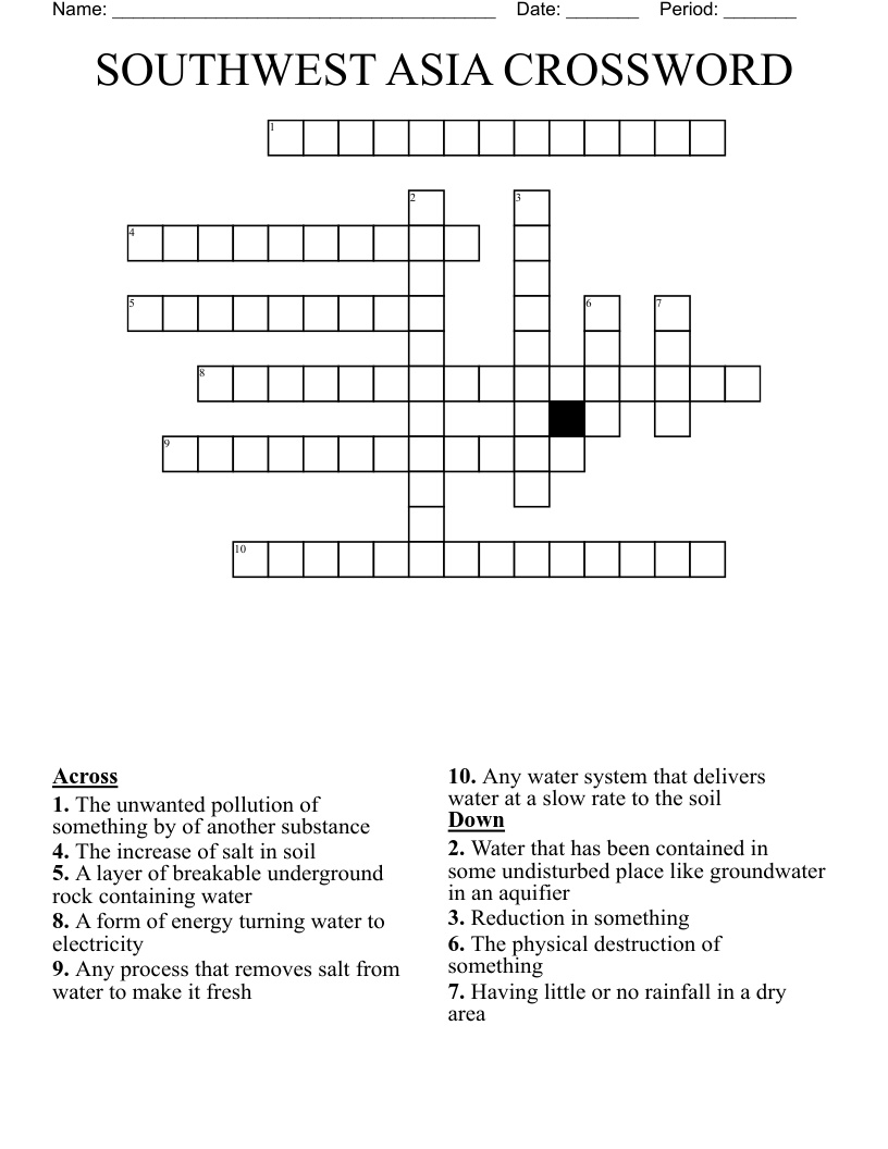 SOUTHWEST ASIA CROSSWORD
