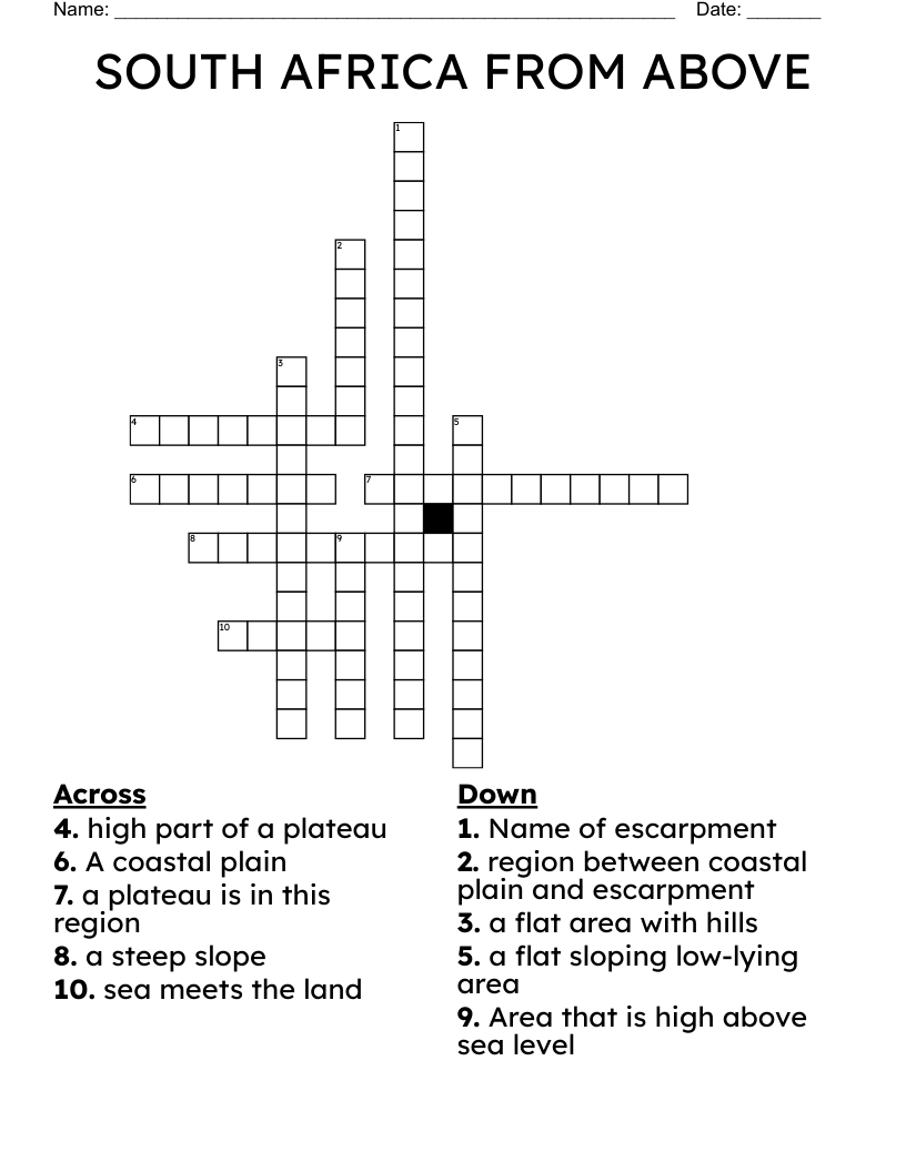 SOUTH AFRICA FROM ABOVE Crossword