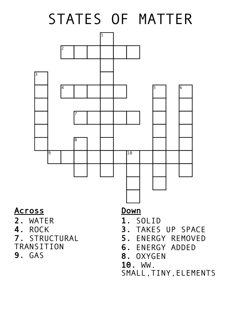 STATES OF MATTER Crossword