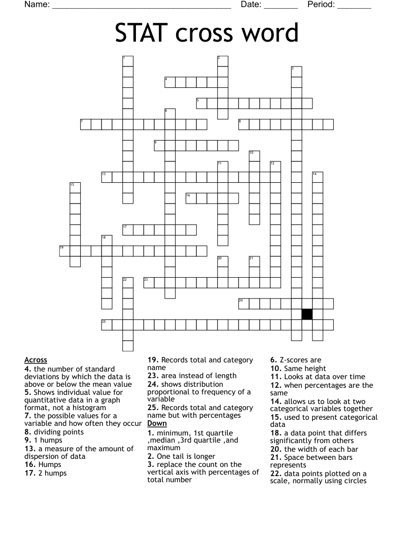 STAT cross word