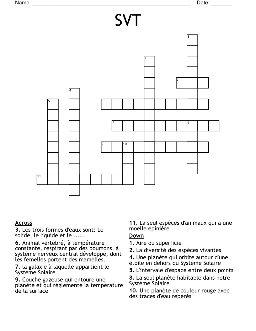 SVT Crossword