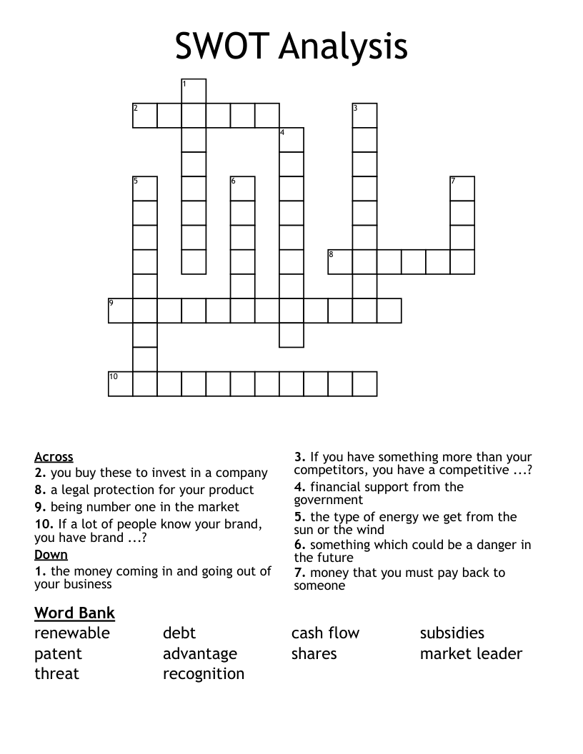 SWOT Analysis Crossword