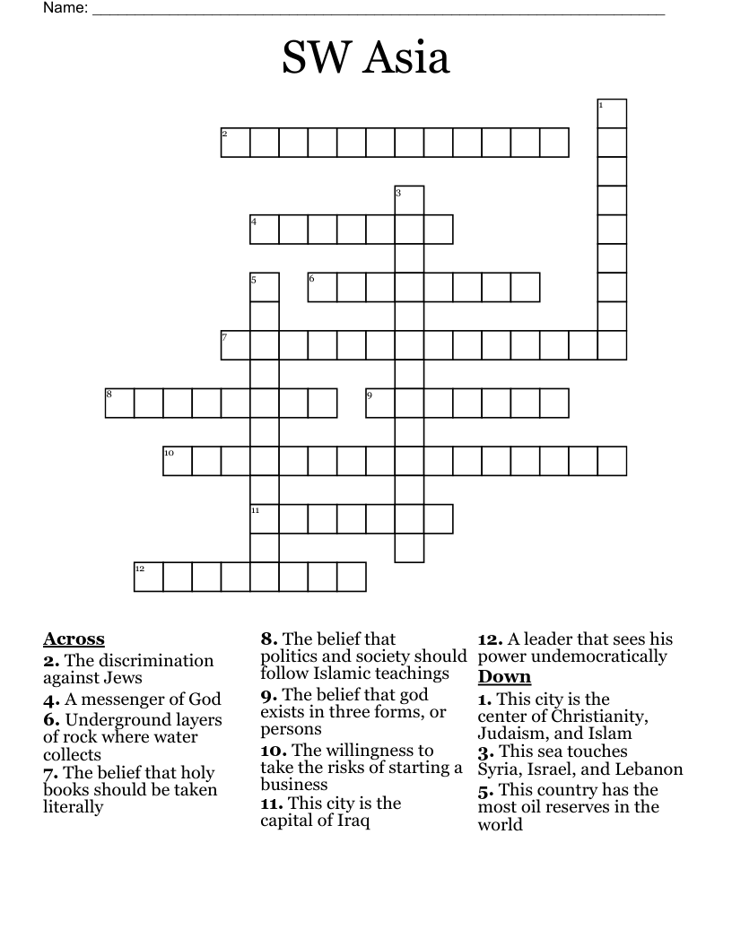 SW Asia Crossword