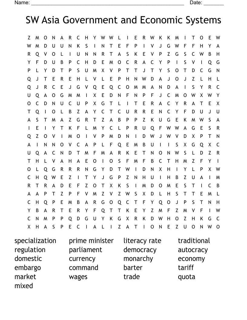 SW Asia Government and Economic Systems Word Search