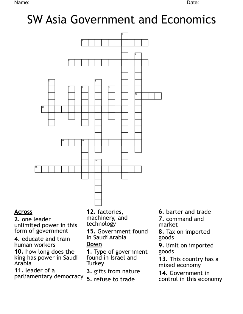 SW Asia Government and Economics  Crossword