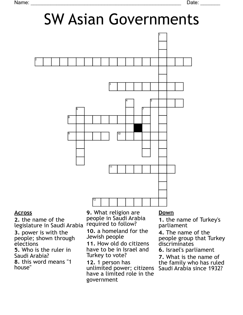 SW Asian Governments Crossword