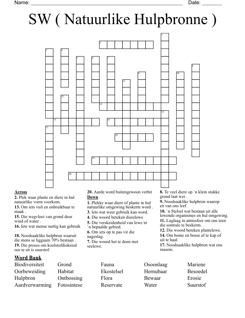 SW ( Natuurlike Hulpbronne ) Crossword