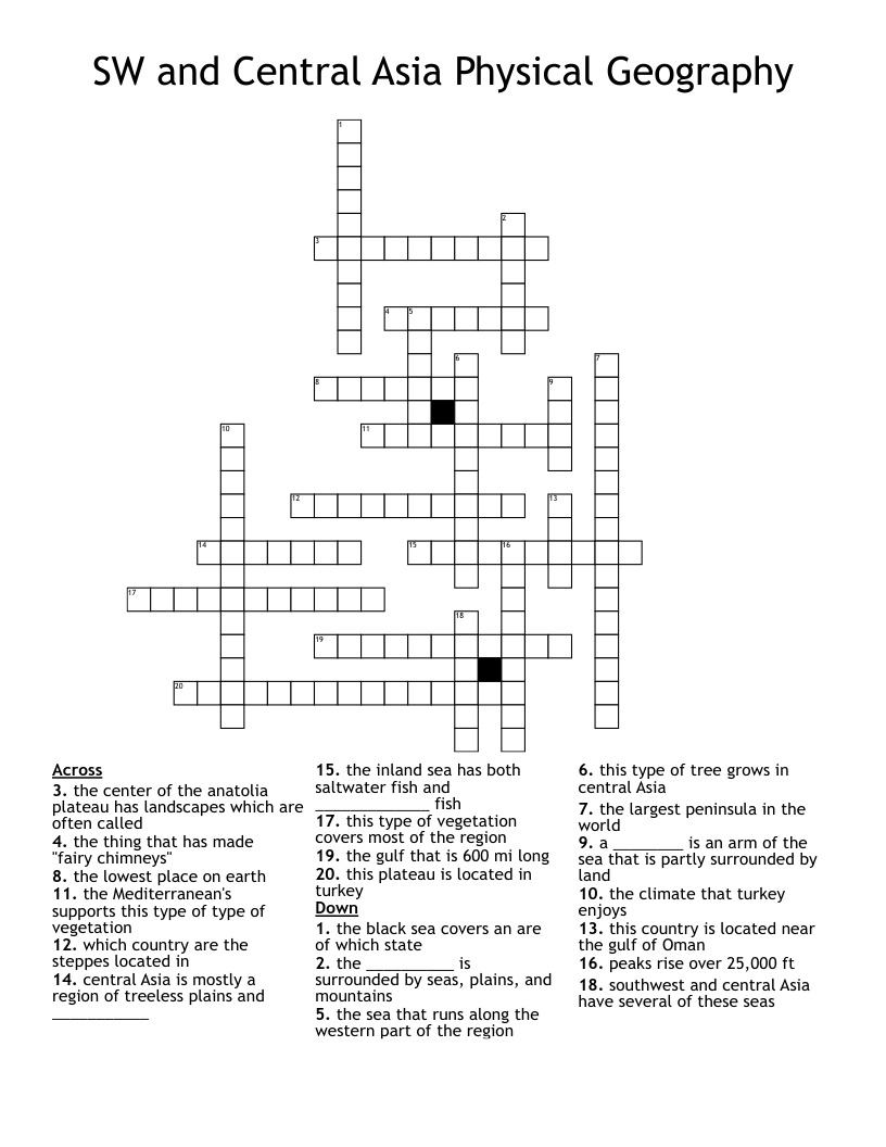 SW and Central Asia Physical Geography Crossword