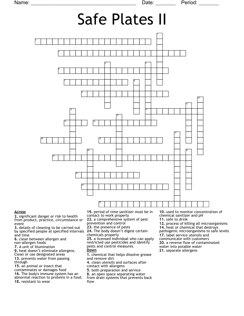 Safe Plates II Crossword