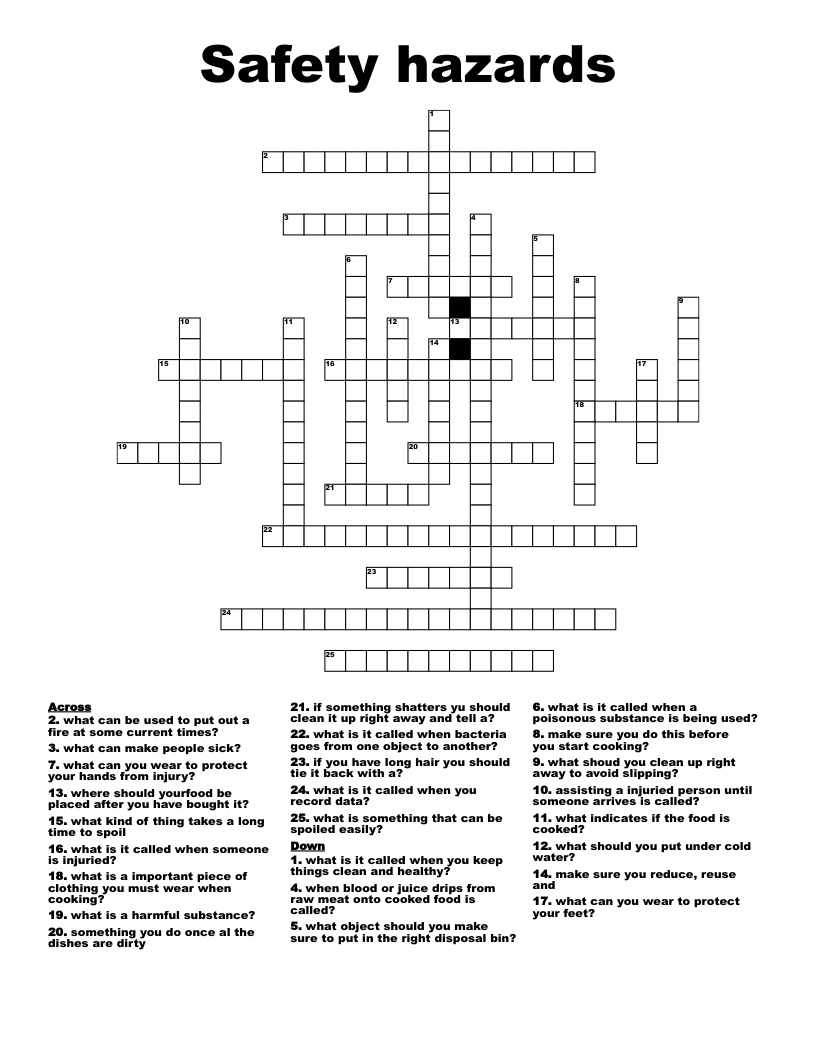 Safety hazards Crossword