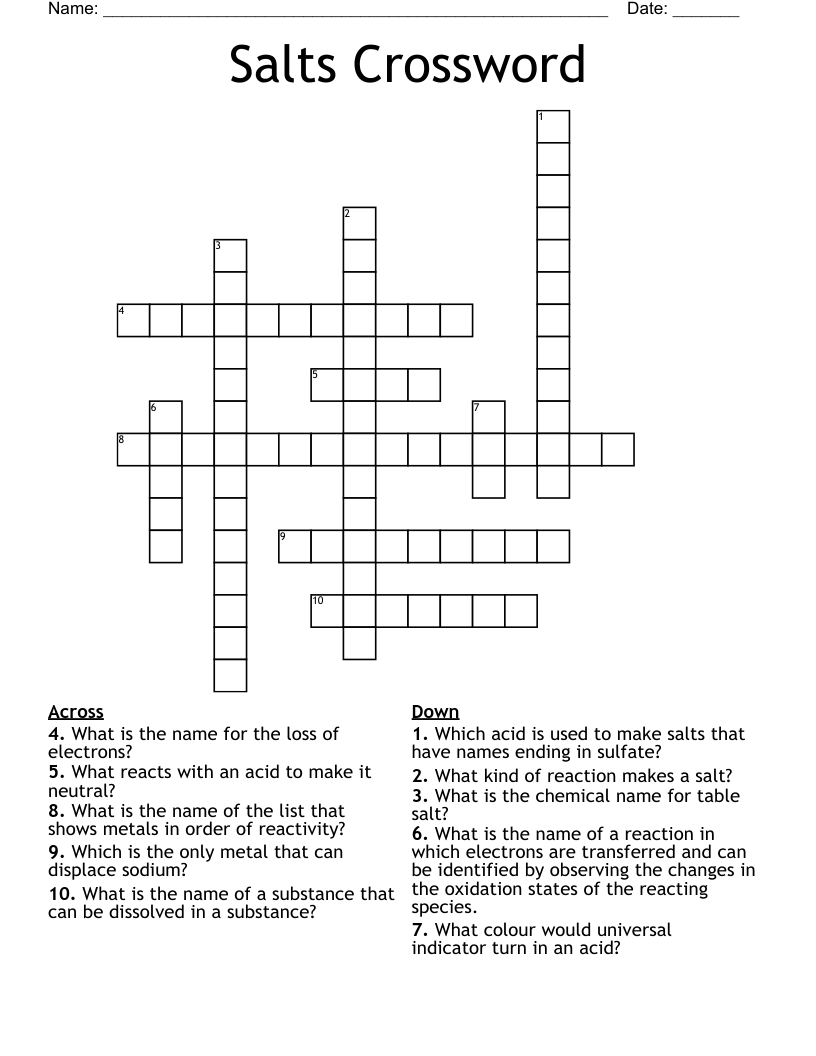 Salts Crossword
