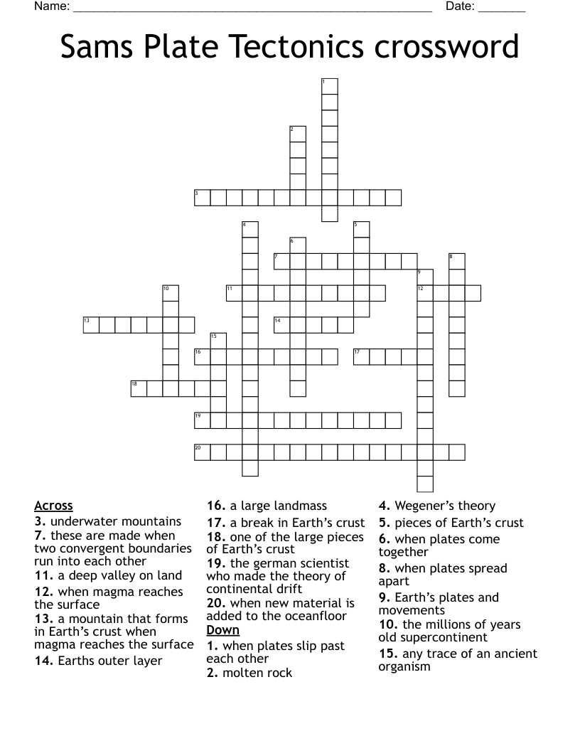 Sams Plate Tectonics crossword