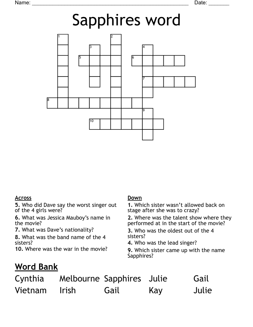 Sapphires word Crossword