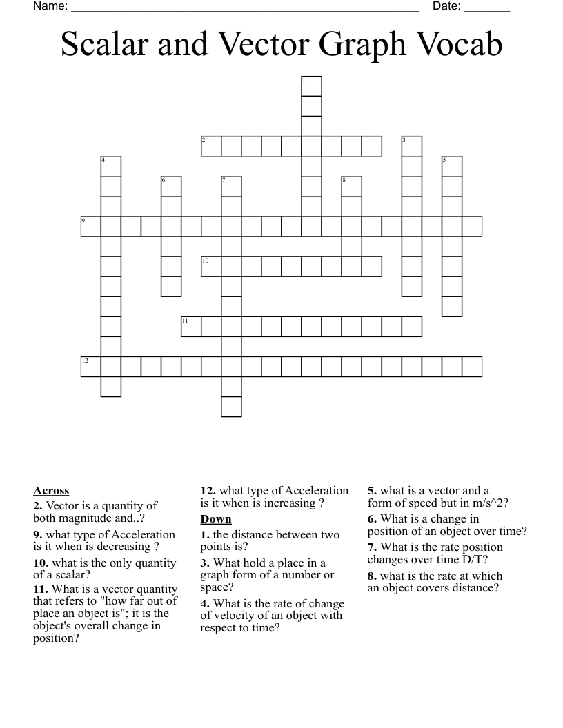 Scalar and Vector Graph Vocab Crossword