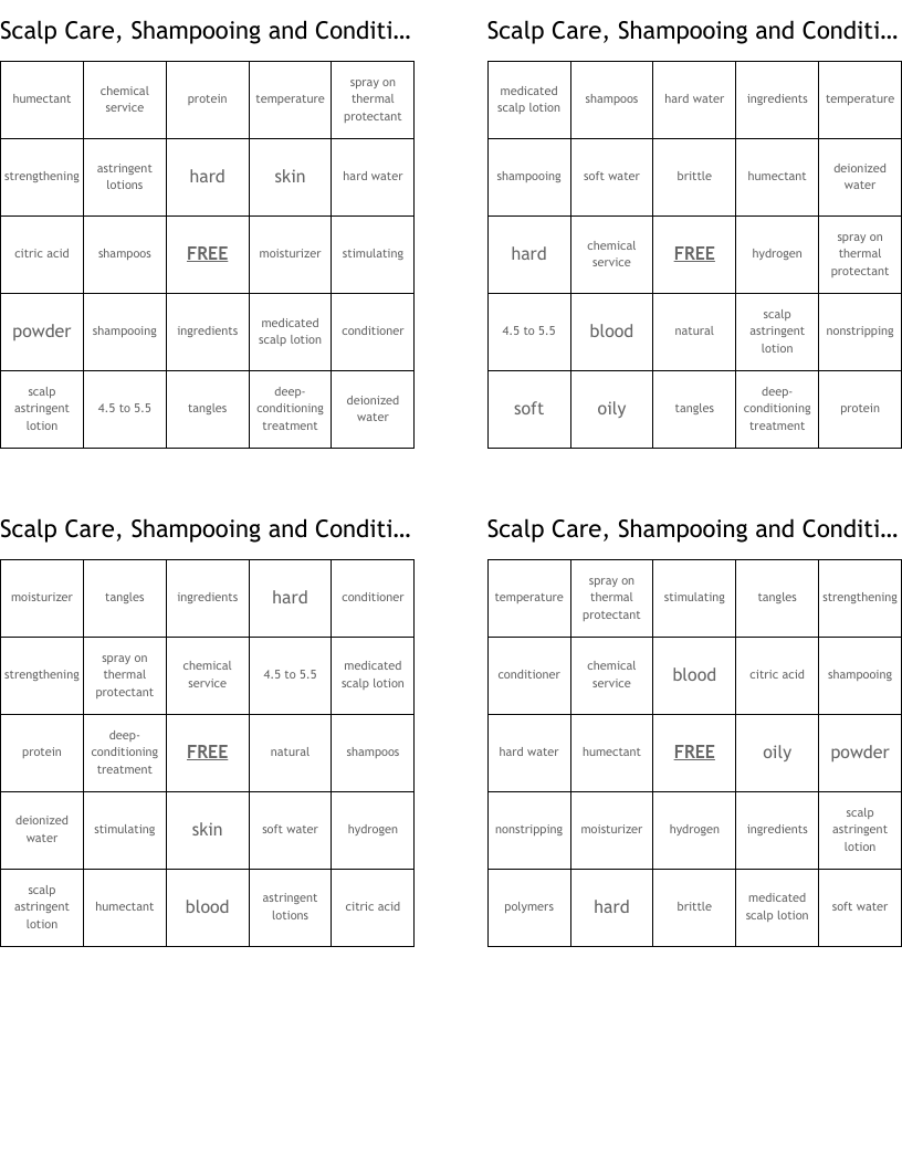 Scalp Care, Shampooing and Conditioning